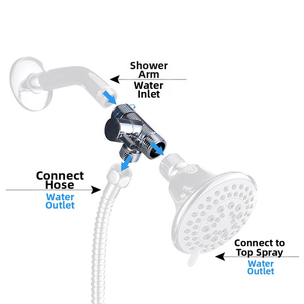 Shower Valve Cartridge - 3-weg douchearmadapter G1/2'' zinklegering bovenste sproeikop
