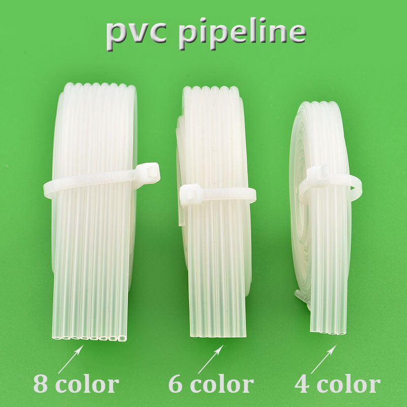 1 Meter 4 6 8 Kleuren CISS Lij - Plastic Pipe Clip recensie en prijs